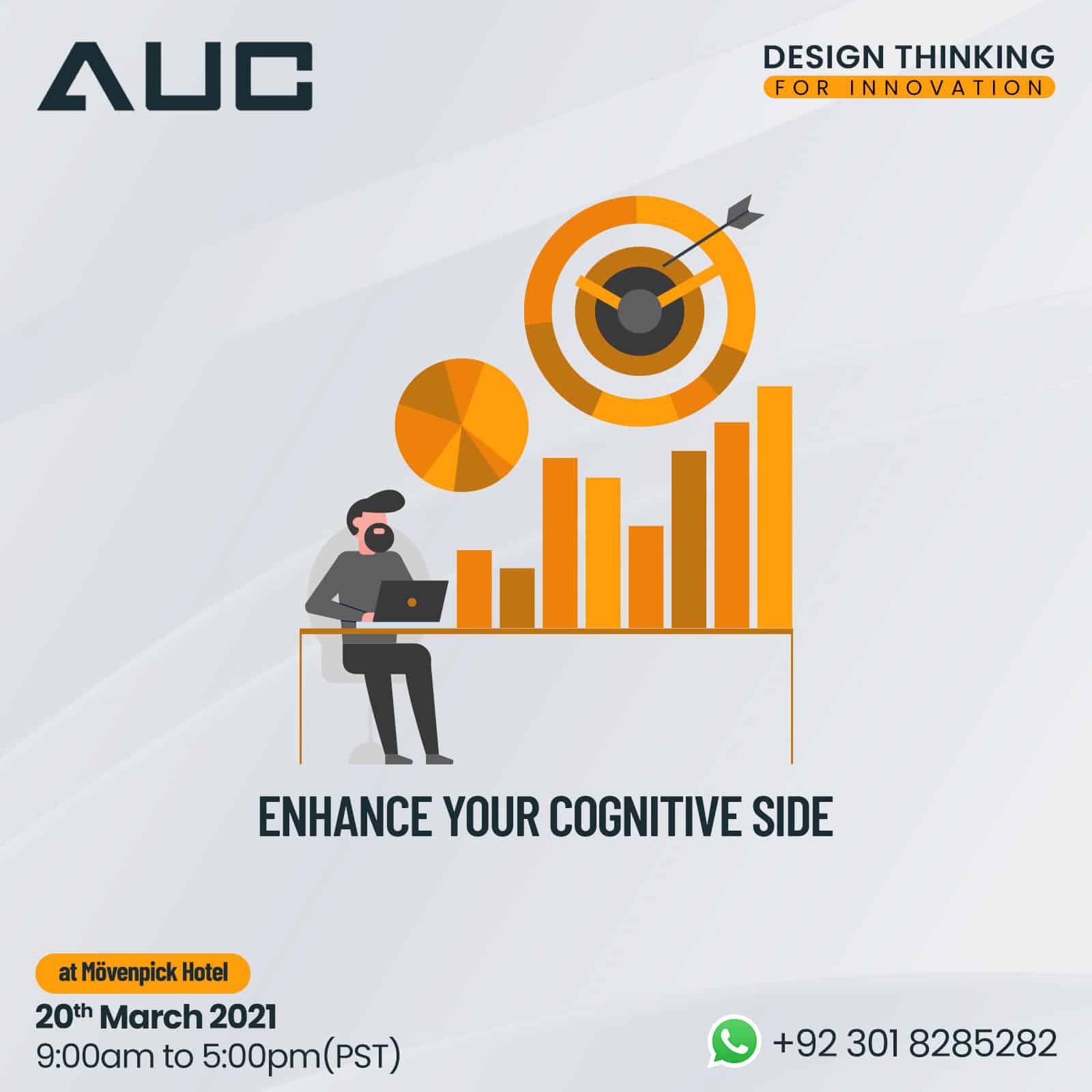 AUC