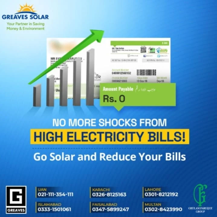Greaves Solar campaign post