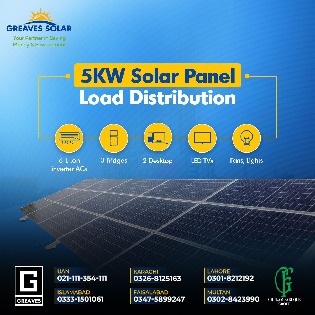 Greaves Solar campaign post