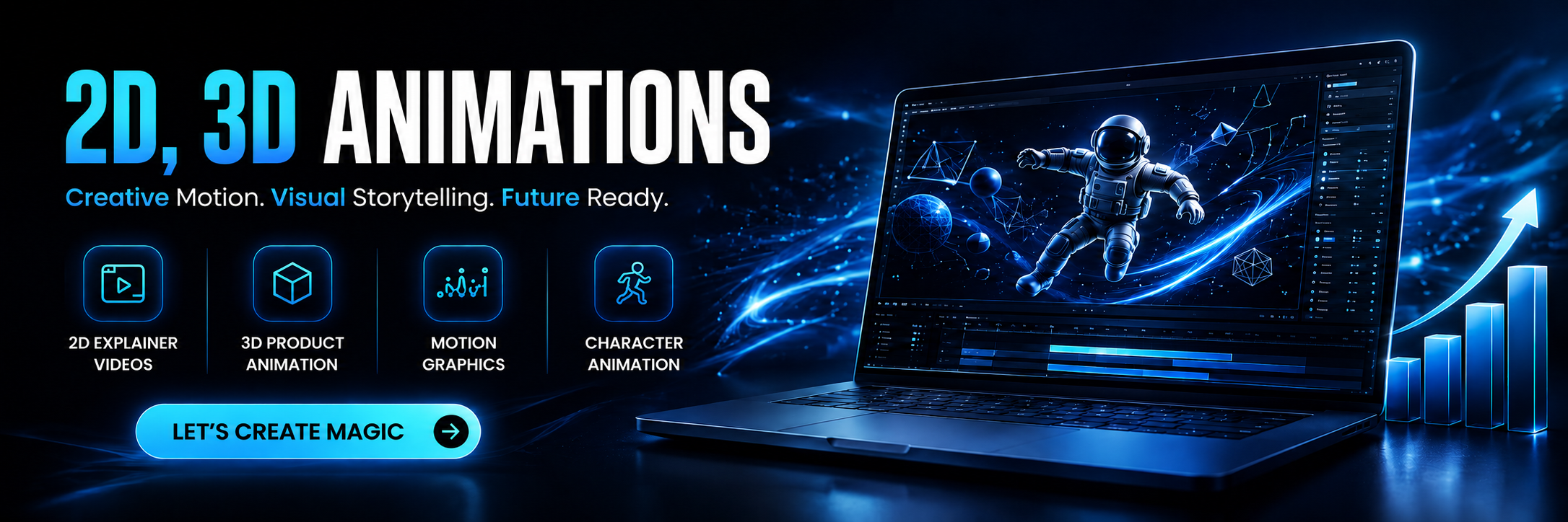 Animations