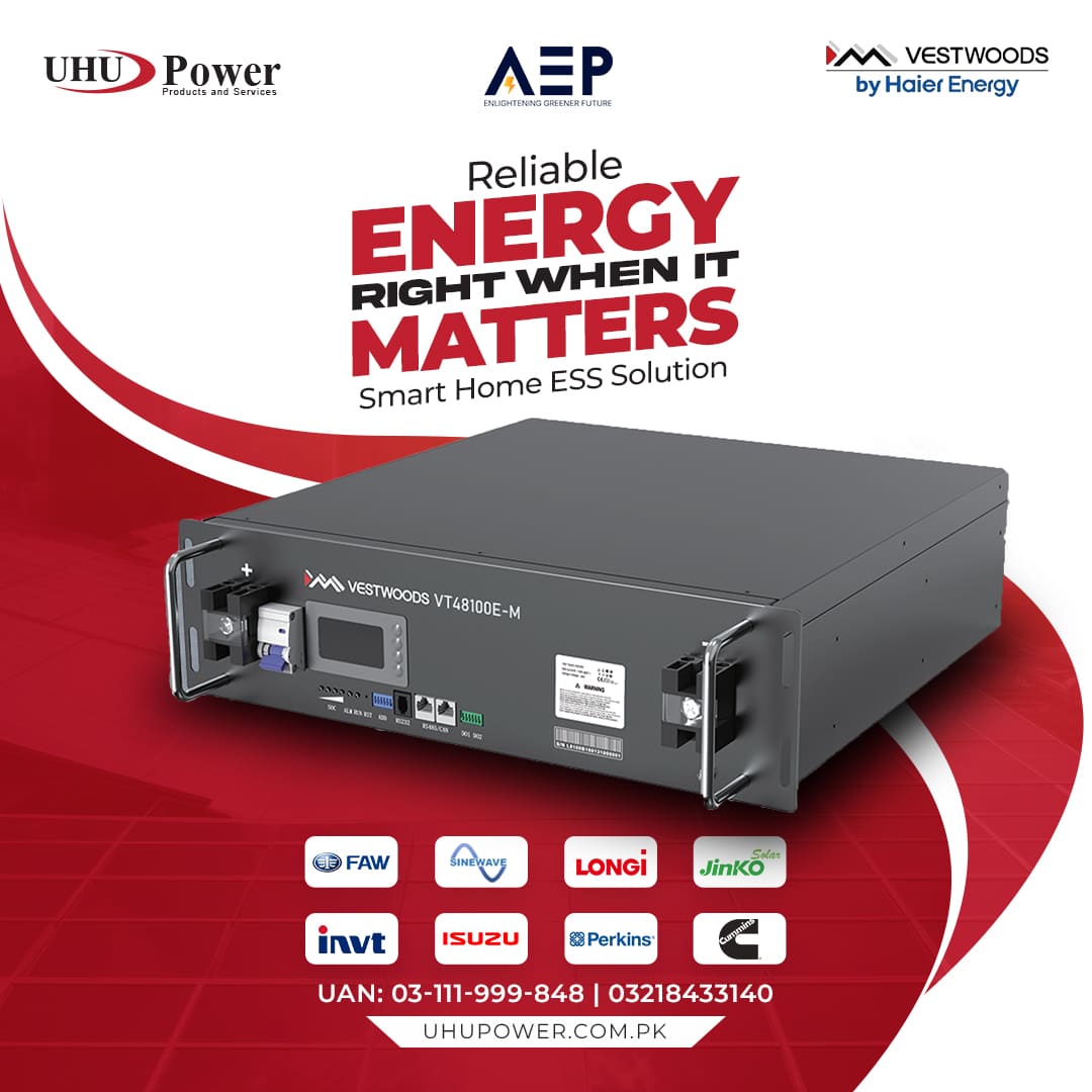UHU Power campaign post